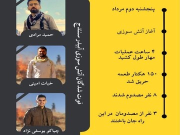 اینفوگرافیک| جزییاتی از آتش‌سوزی کوه آبیدر سنندج