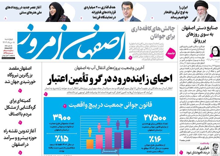 نامه‌های اصفهان