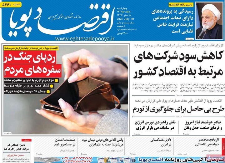 روزنامه های اقتصادی