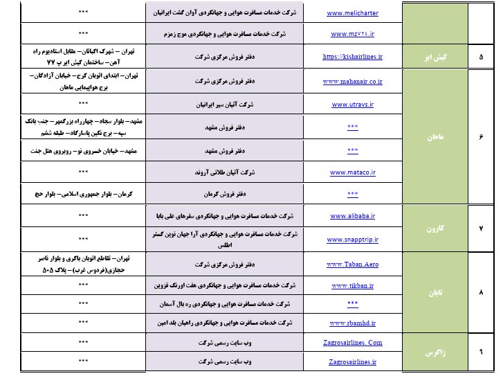 لیست مجاز فروش بلیت اربعین ۱۴۰۴ اعلام شد