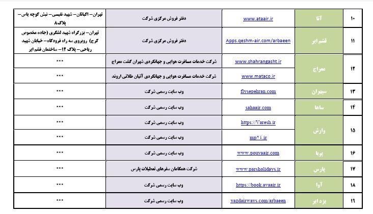 لیست مجاز فروش بلیت اربعین ۱۴۰۴ اعلام شد