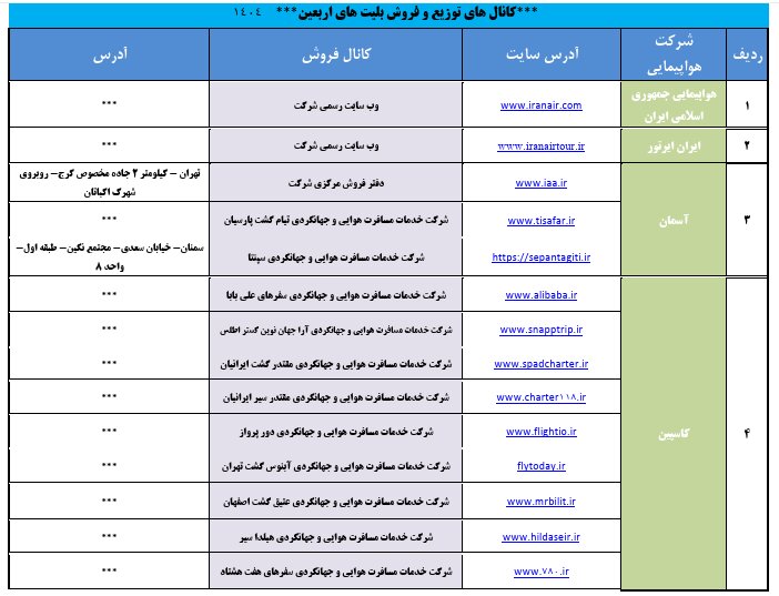 لیست مجاز فروش بلیت اربعین ۱۴۰۴ اعلام شد