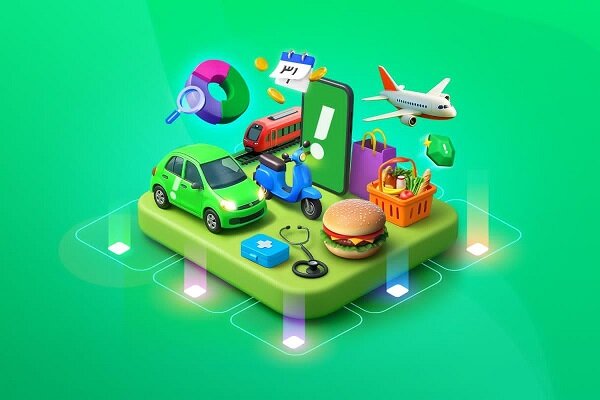 گزارش عملکرد ۱۴۰۳ گروه اسنپ منتشر شد گزارش عملکرد ۱۴۰۳ گروه اسنپ منتشر شد