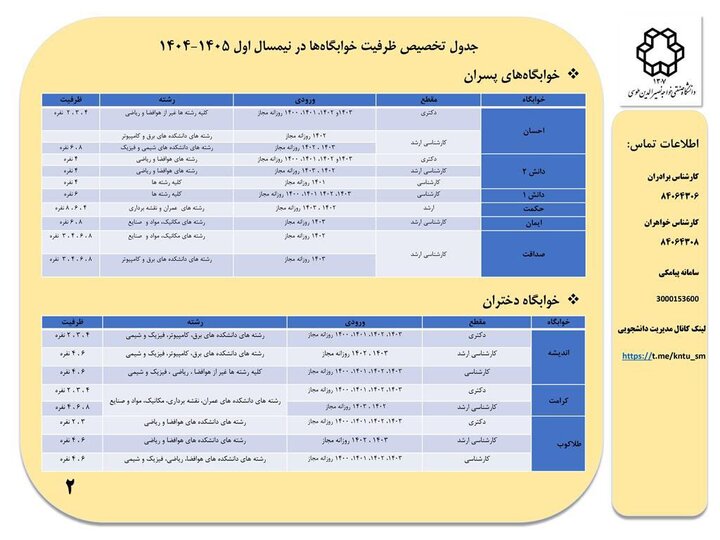 اطلاعیه مهم ثبت‌نام خوابگاه در دانشگاه خواجه نصیر برای نیمسال اول