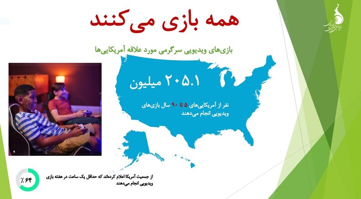 آشنایی با شریک زندگی در محیط بازیهای دیجیتال در آمریکا 2