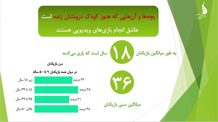 آشنایی با شریک زندگی در محیط بازیهای دیجیتال در آمریکا 5