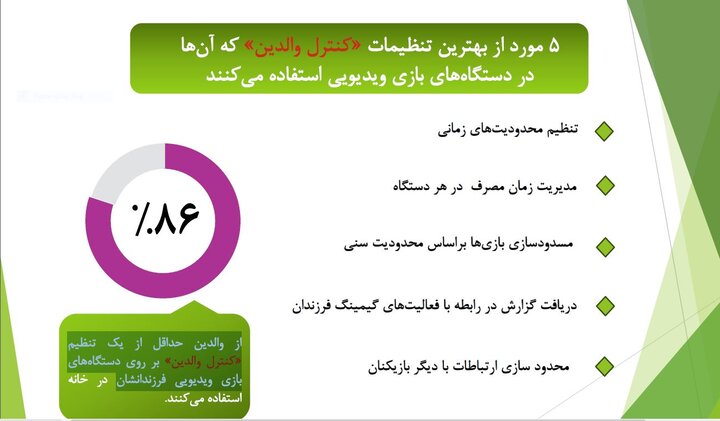 آشنایی با شریک زندگی در محیط بازیهای دیجیتال در آمریکا 17