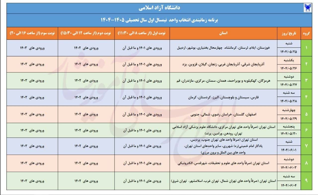 اعلام جزئیات ثبت‌نام ترم جدید دانشگاه آزاد به تفکیک ورودی‌ها 2