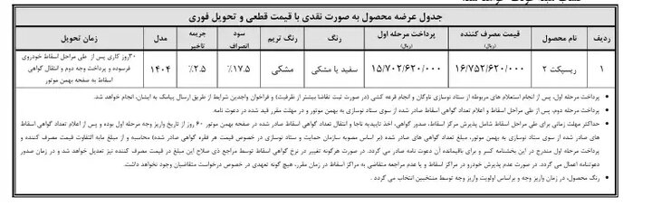 آغاز سومین مرحله واریز وجه متقاضیان خودروی «ریسپکت تیپ ۲»