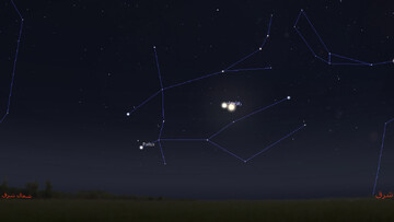 سه سیاره شبیه زمین در منظومه ای با دو ستاره کشف شدند