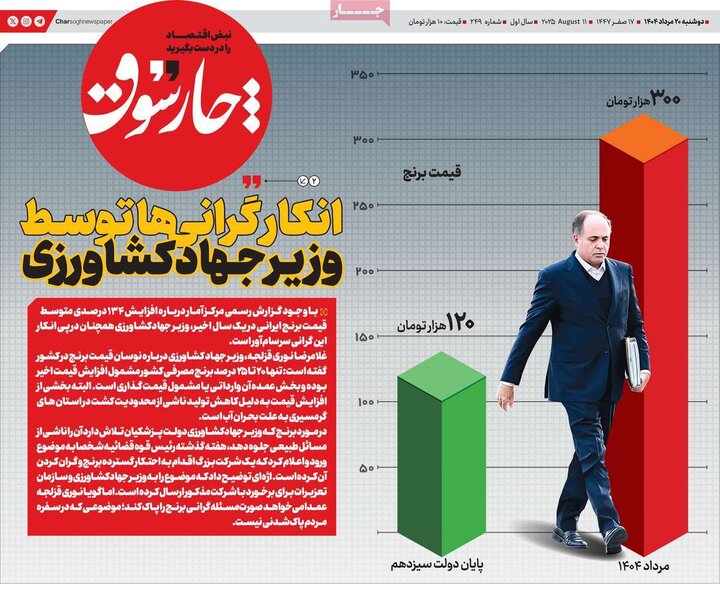 روزنامه های اقتصادی