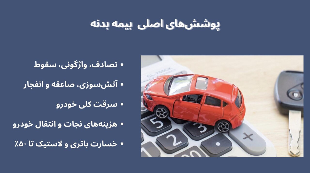 معرفی بیمه بدنه سانتافهغ نکاتی برای خرید بهتر