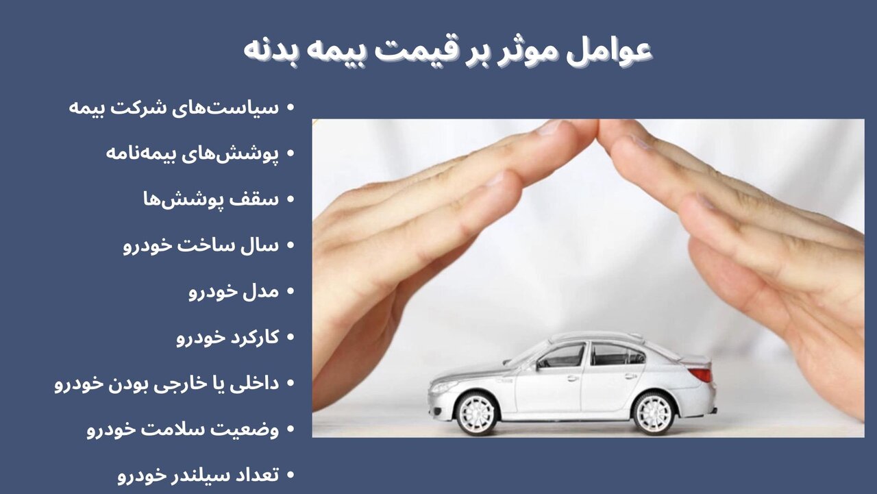 معرفی بیمه بدنه سانتافهغ نکاتی برای خرید بهتر