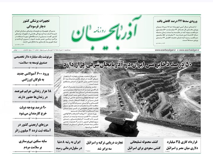 روزنامه های آذربایجان‌شرقی
