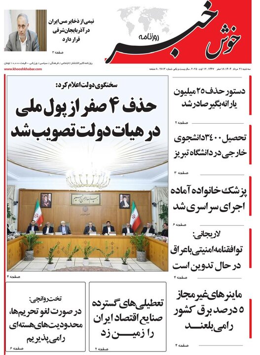 روزنامه های آذربایجان‌شرقی