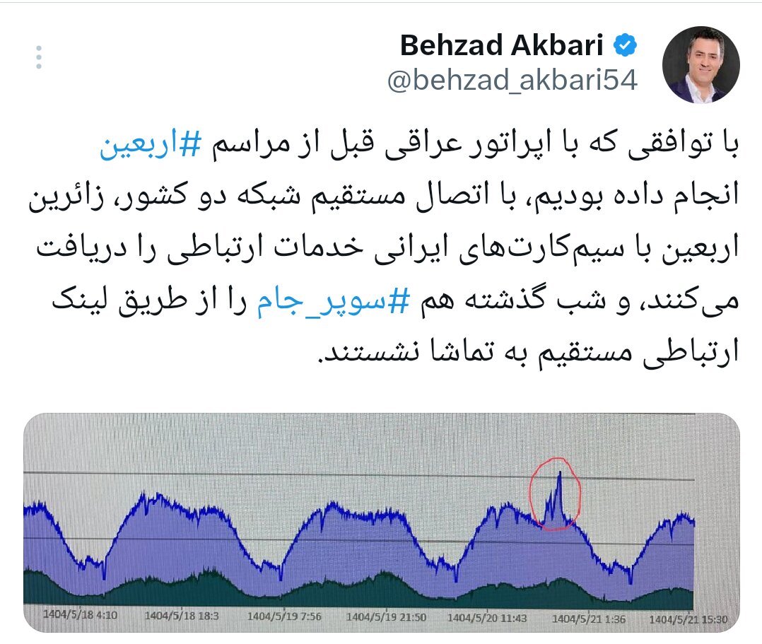 دریافت خدمات ارتباطی زائران ایرانی با سیم کارت های ایرانی