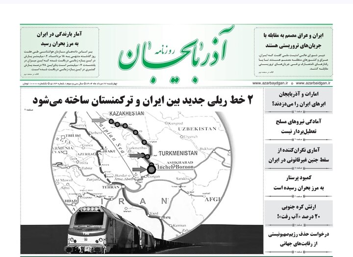 روزنامه های آذربایجان‌شرقی