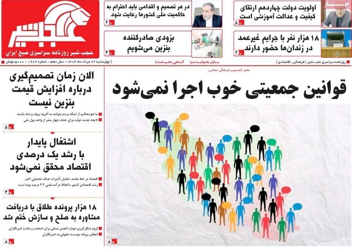 روزنامه های آذربایجان‌شرقی