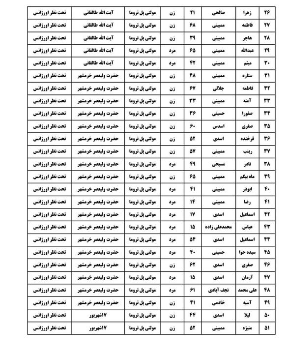 اسامی مصدومان حادثه اتوبوس بصره–شلمچه اعلام شد