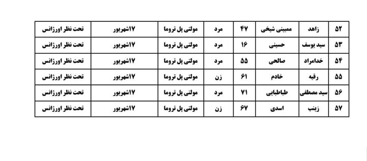 اسامی مصدومان حادثه اتوبوس بصره–شلمچه اعلام شد