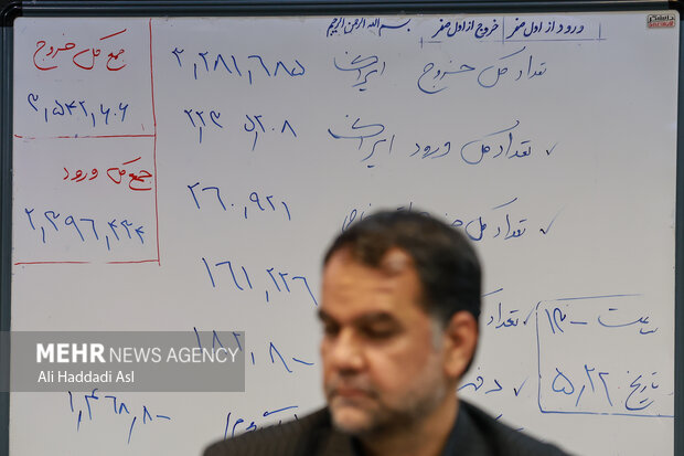 نشست پایش و نظارت ستاد مرکزی اربعین در وزارت کشور