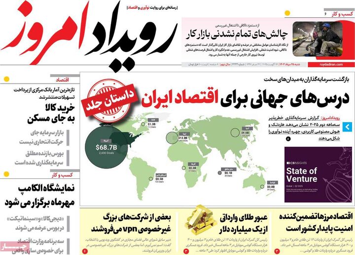 نامه‌های اصفهان