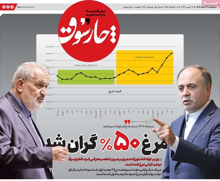 روزنامه‌های اقتصادی 27 مرداد