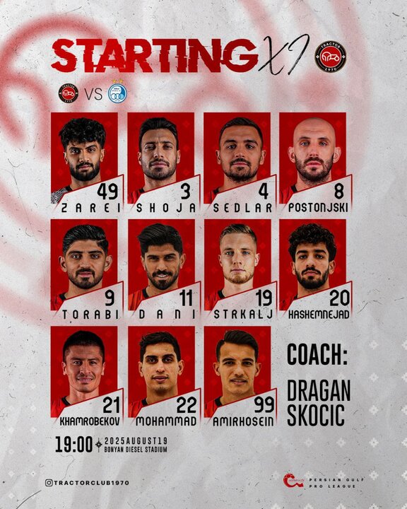 ترکیب تیم تراکتور در هفته نخست لیگ برتر فوتبال اعلام شد