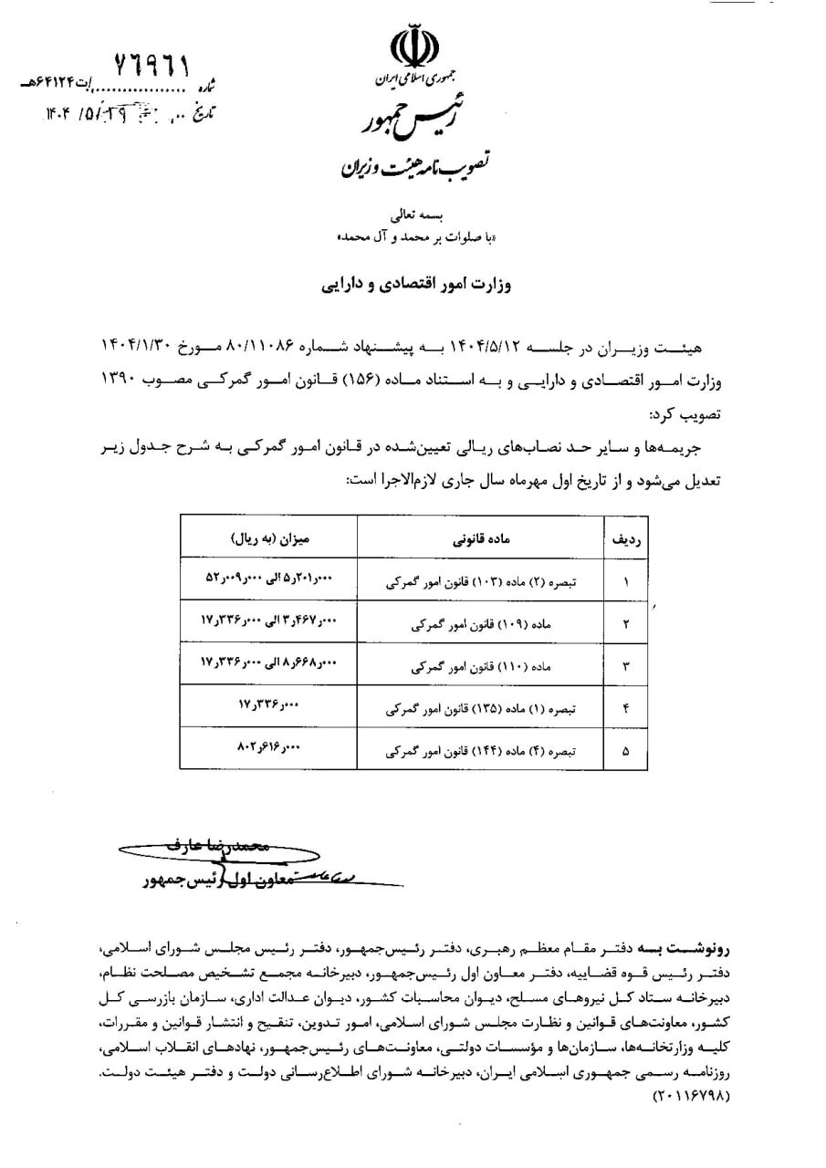 جریمه تردد خودروی عبور موقتِ غیرمجاز، روزی یک میلیون و ۷۰۰ هزار تومان