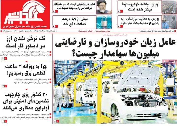 روزنامه های آذربایجان‌شرقی