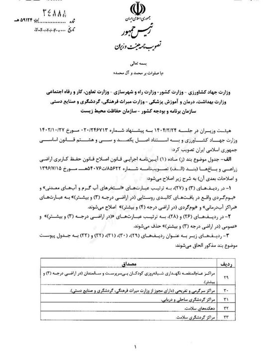 تاراج اراضی کشاورزی؛ ادامه سناریوهای اشتباه سیاستگذاری 5