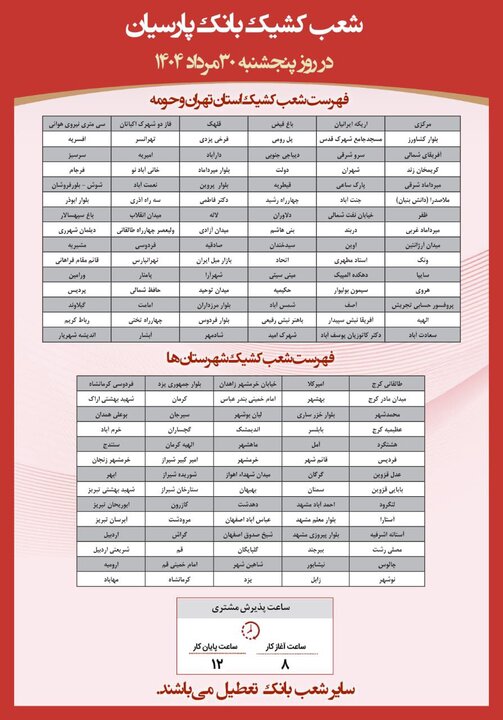 اعلام فهرست شعب کشیک بانک پارسیان در 30 مردادماه 2