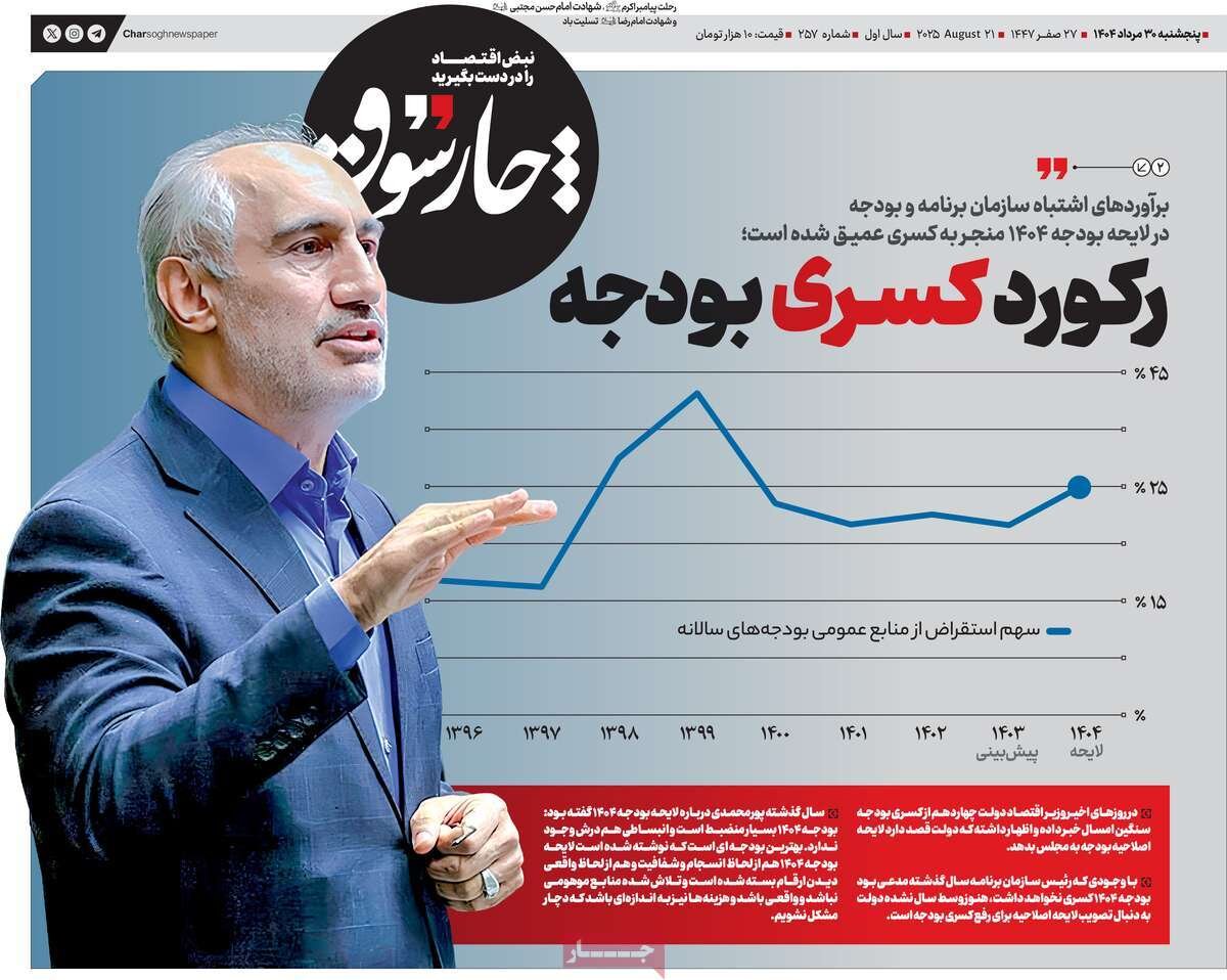 روزنامه اقتصادی 30 مرداد