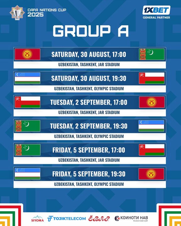 زمان دیدارهای تیم ملی فوتبال در مسابقات کافا اعلام شد