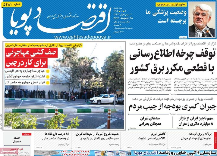 روزنامه اقتصادی