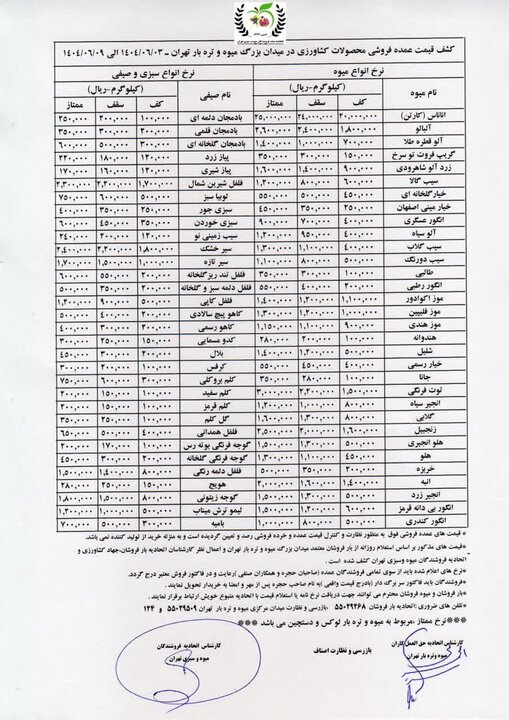 میدان بزرگ میوه و ترهبار قیمت عمده میوه و سبزیجات را تعیین کرد + جدول 2