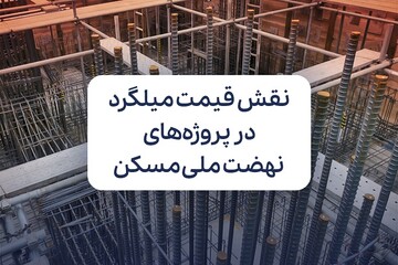 نقش قیمت میلگرد در شتاب‌گرفتن پروژه‌های نهضت ملی مسکن