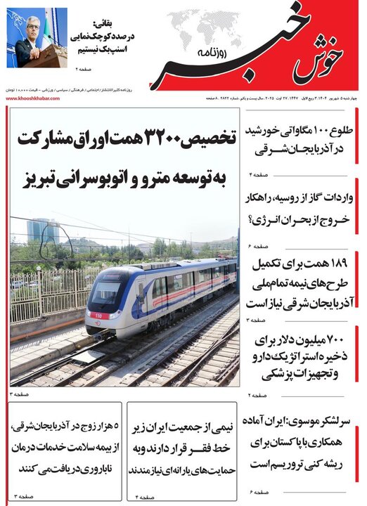 روزنامه های آذربایجان‌شرقی