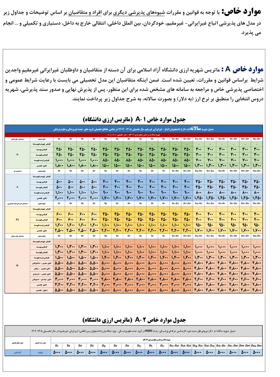 شهریه ارزی دانشجویان غیرایرانی دانشگاه آزاد اعلام شد 2