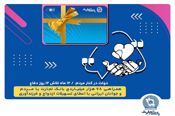 اعطای 78 هزار میلیارد ریال تسهیلات ازدواج و فرزندآوری توسط بانک تجارت