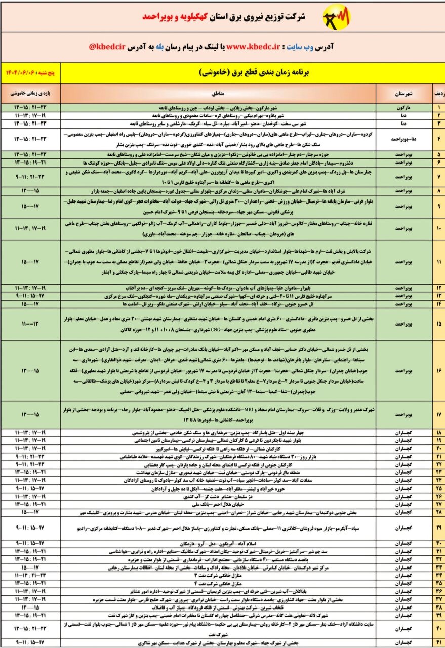 جداول برنامه خاموشی دو نوبتی برق کهگیلویه و بویراحمد در روز پنج شنبه