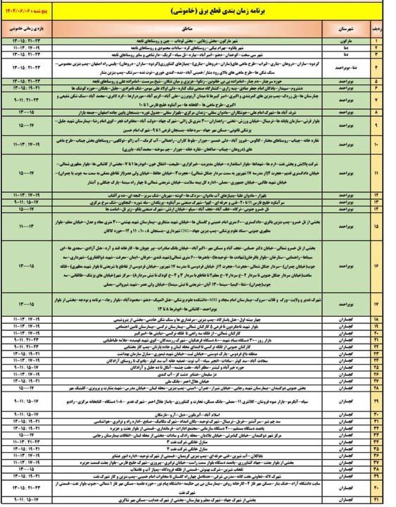 خاموشی های برق کهگیلویه و بویراحمد در روز جمعه یک نوبته است