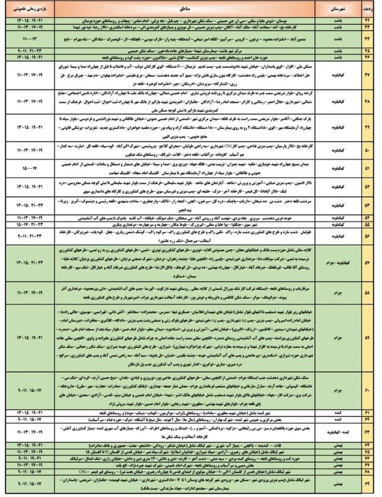 خاموشی های برق کهگیلویه و بویراحمد در روز جمعه یک نوبته است