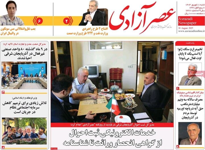 روزنامه های آذربایجان‌شرقی