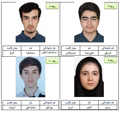 رتبه‌های برتر کنکور سراسری ۱۴۰۴ معرفی شدند