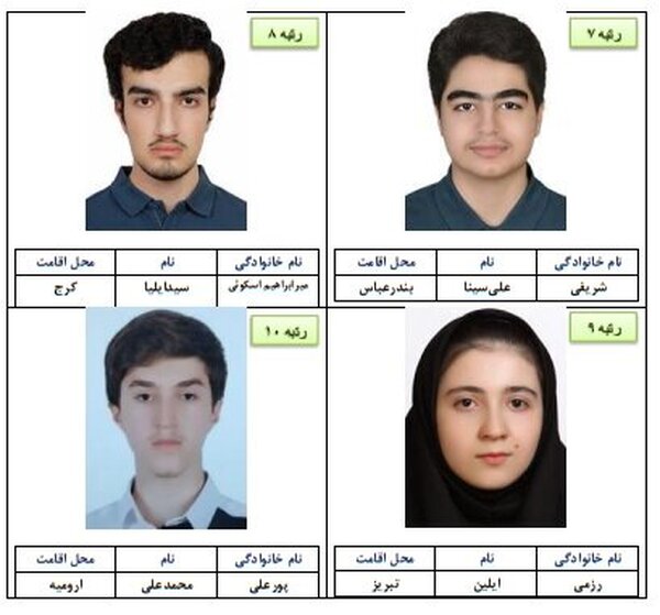 دانش آموز بندرعباسی رتبه ۷ کنکور تجربی را کسب کرد