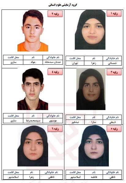 بازگشت مازندران به صدر کنکور؛ راز موفقیت برترینها