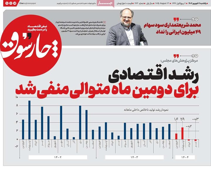 روزنامه اقتصادی 9 شهریور