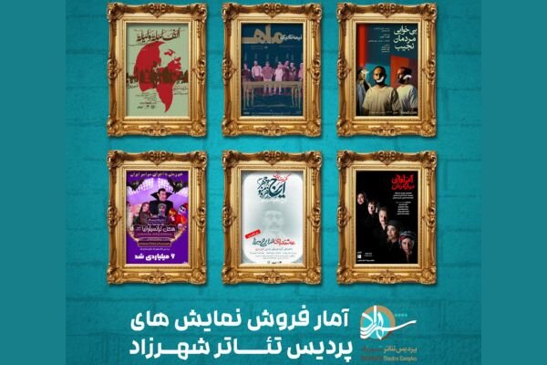 آمار فروش نمایش‌های پردیس تئاتر شهرزاد اعلام شد
