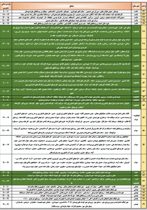 جدول خاموشی های برق کهگیلویه و بویراحمد در روز دوشنبه